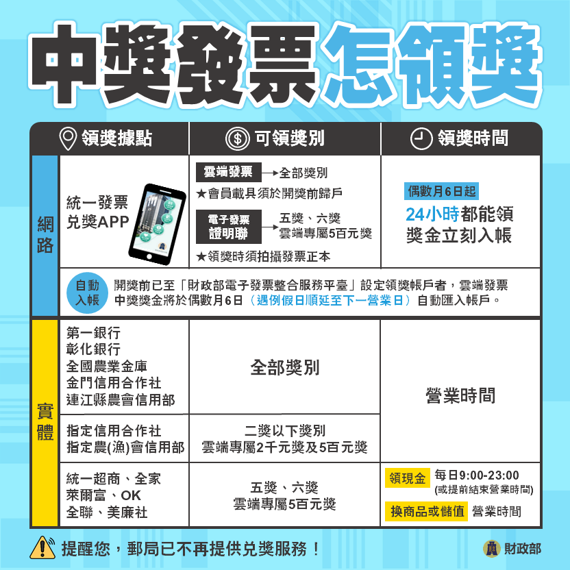 台北市北投區冠州稅務記帳士事務所 冠州稅務記帳士事務所 台北市北投區冠州稅務記帳士事務所 冠州稅務記帳士事務所
