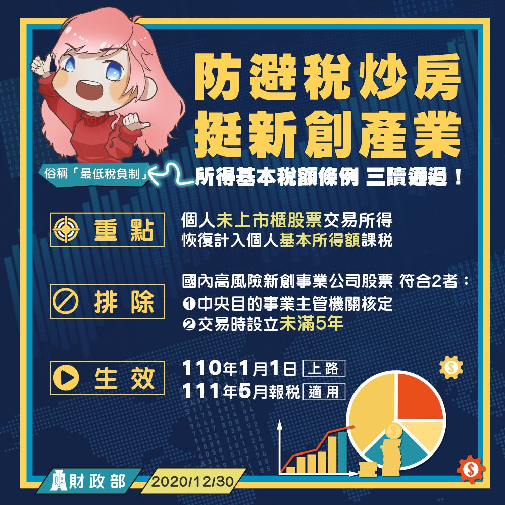 冠州稅務記帳士事務所- 冠州稅務記帳士事務所