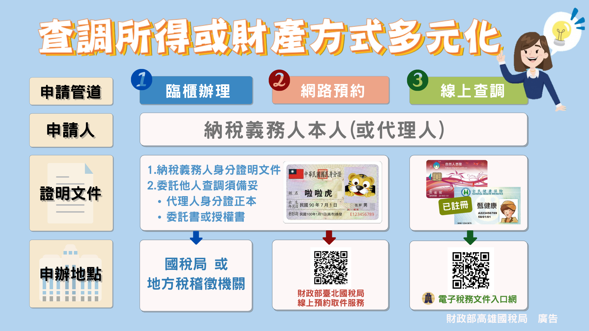 冠州稅務記帳士事務所- 冠州稅務記帳士事務所