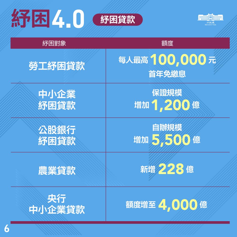 冠州稅務記帳士事務所- 冠州稅務記帳士事務所